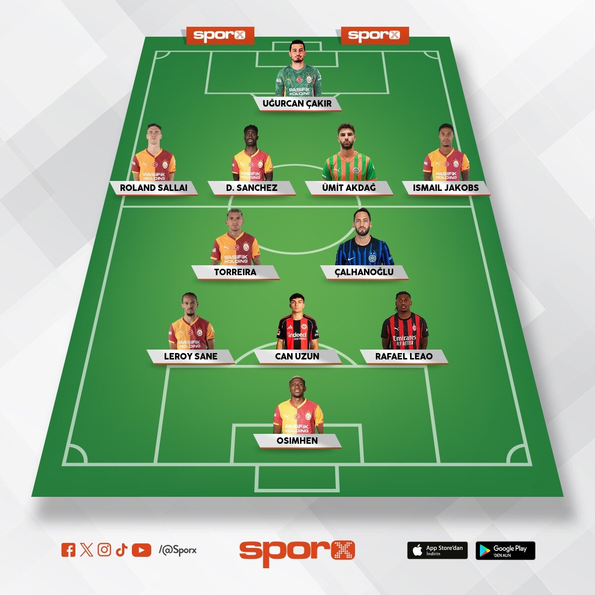 UEFA yar� final