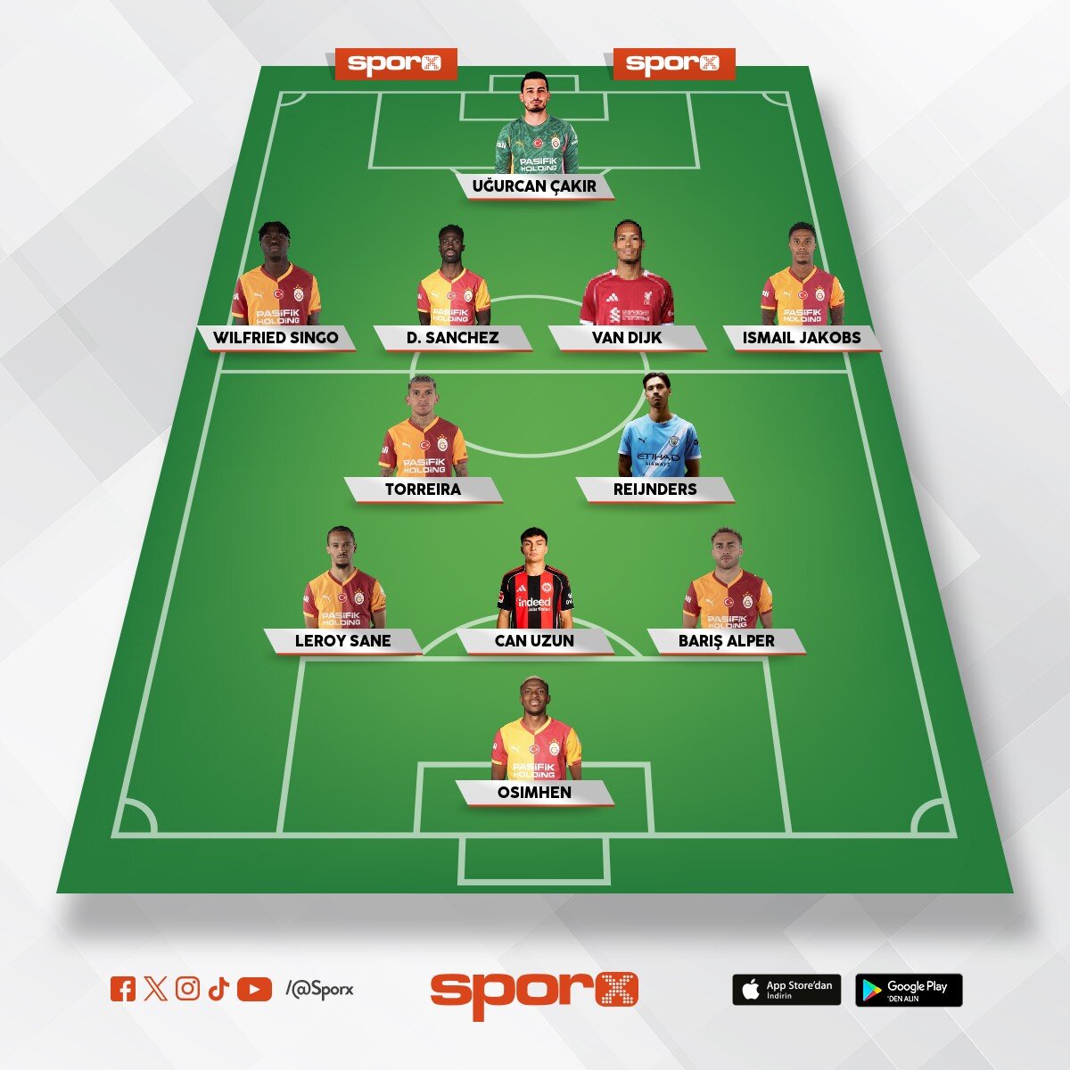 �ampiyonlar Ligi'nde �eyrek final 