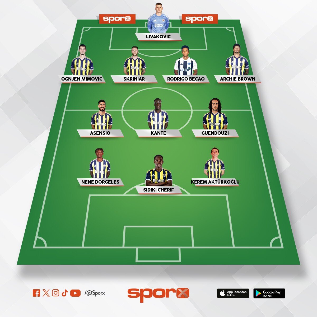 TRANSFER YAPMA Y�NE �AMP�YONSUN