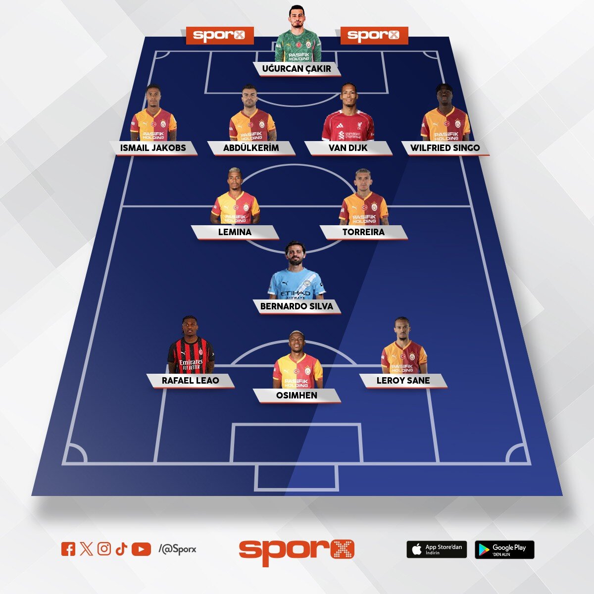 �ampiyonlar ligi yar� final garanti