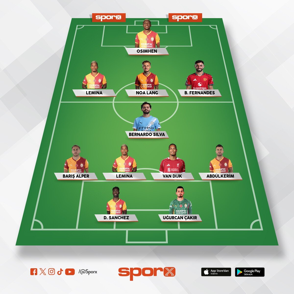 Galatasaray 26/27 sezon kadro