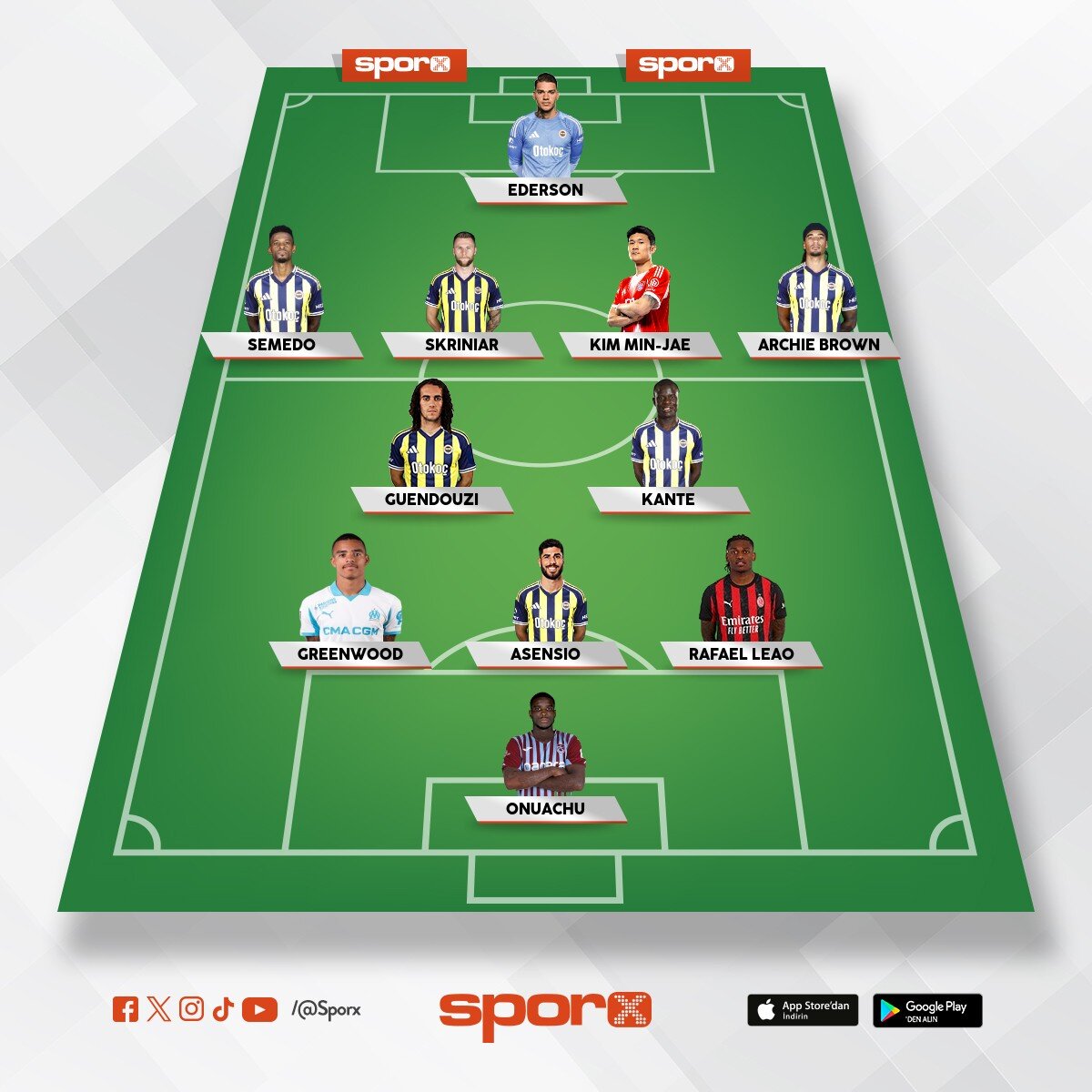 Teknik Direkt�r:�smail Kartal / Domenico Tedesco