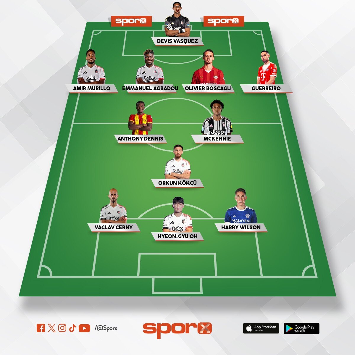 Bjk filipe Luis