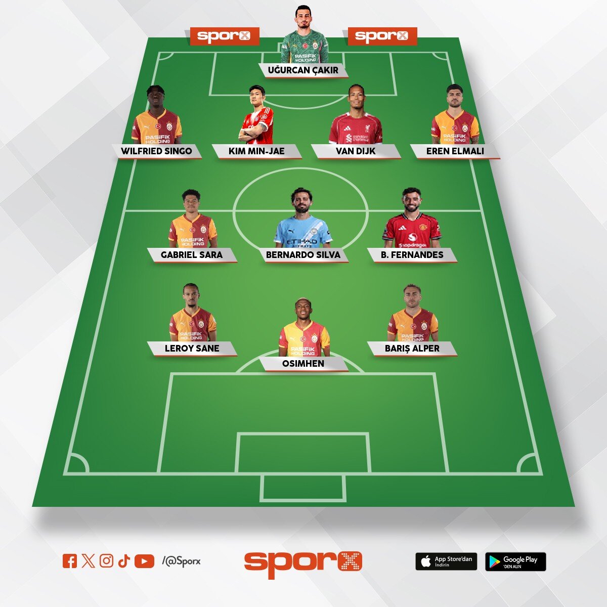 Galatasaray 26-27 ilk 11