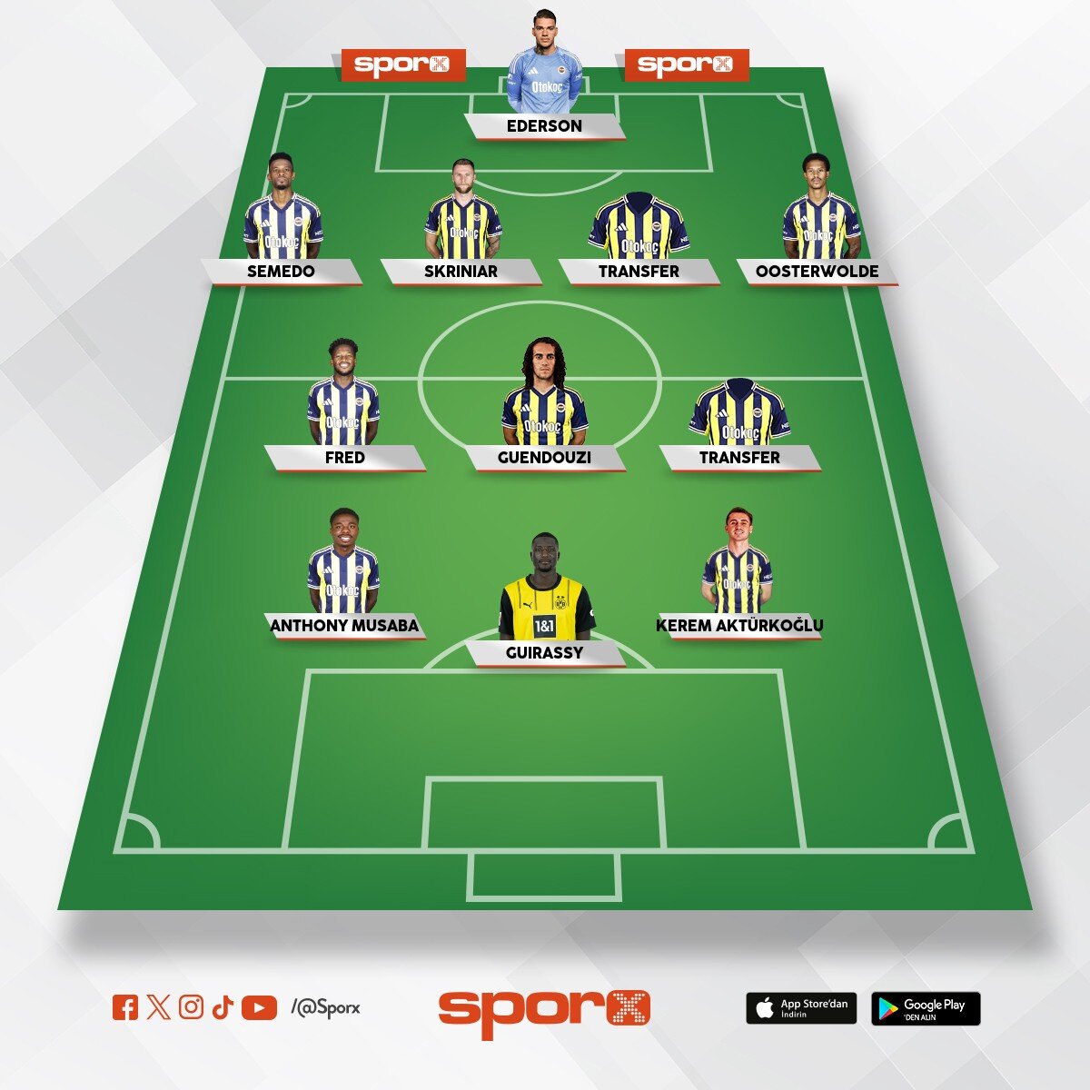 Fener