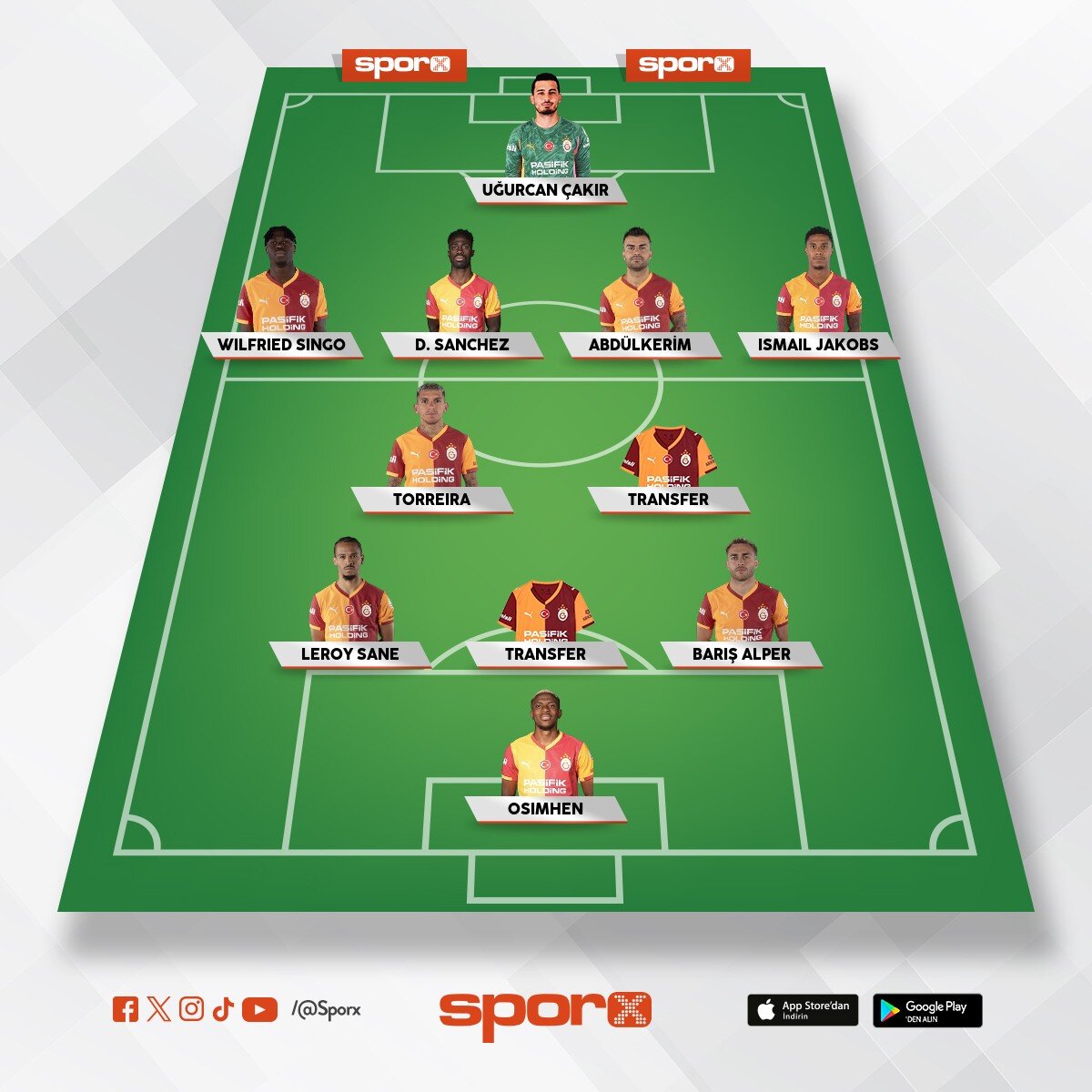 Gs ilk 11 