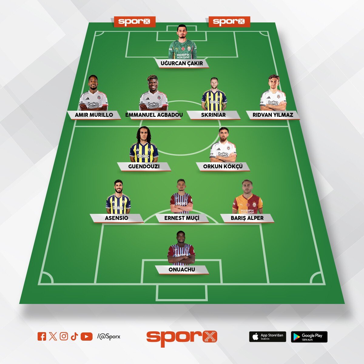 Sezonun 11'i