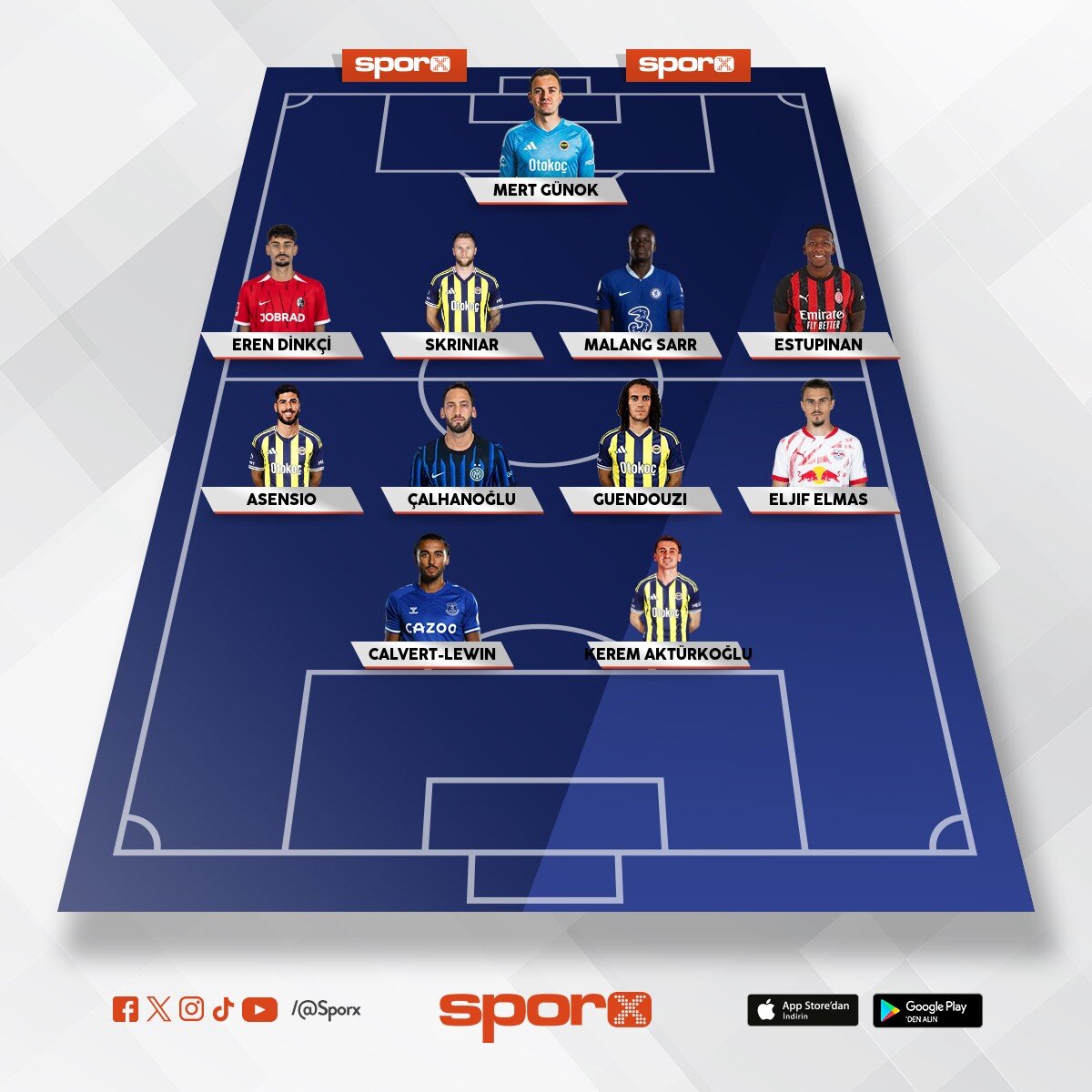 FENER 2027