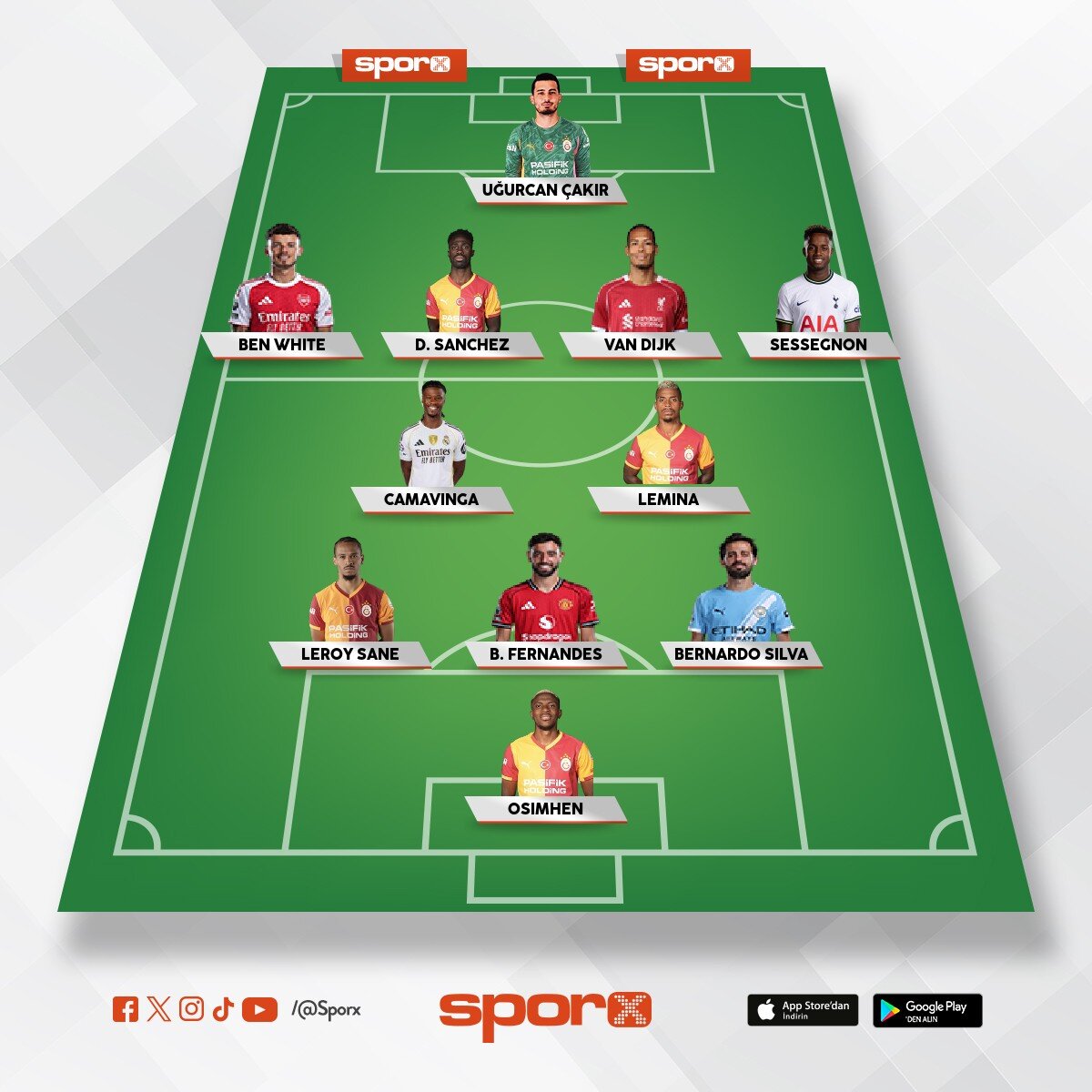 Galatasaray 2. Y�zy�l�n� ba�latacak kadro
