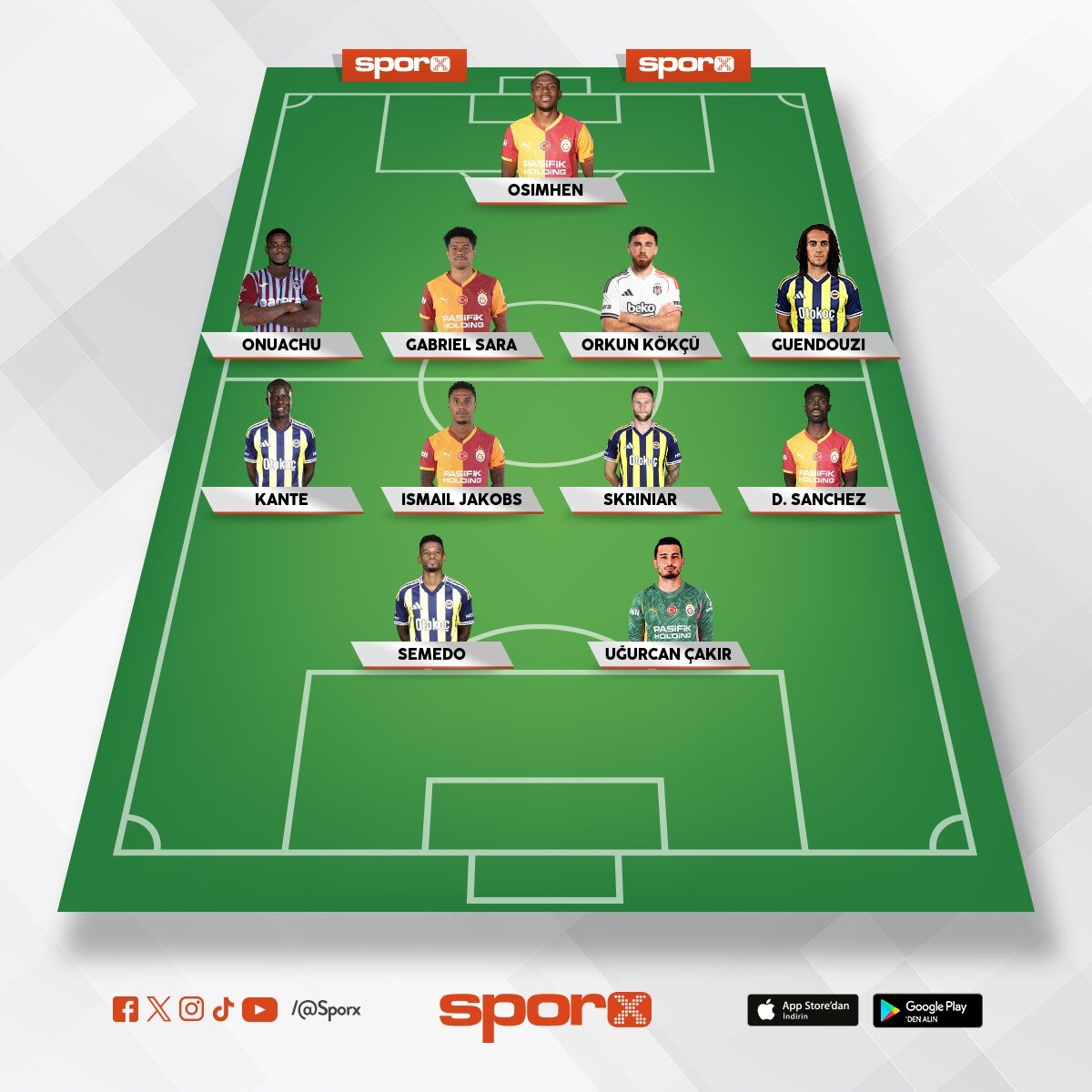 s�per lig 11