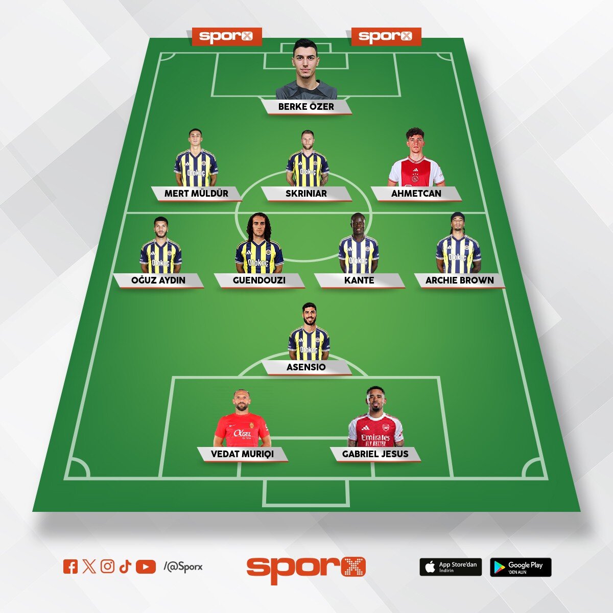 @Kadrokolik Fenerbah�e �L Elemesi 1.Tur  TD A.Conte