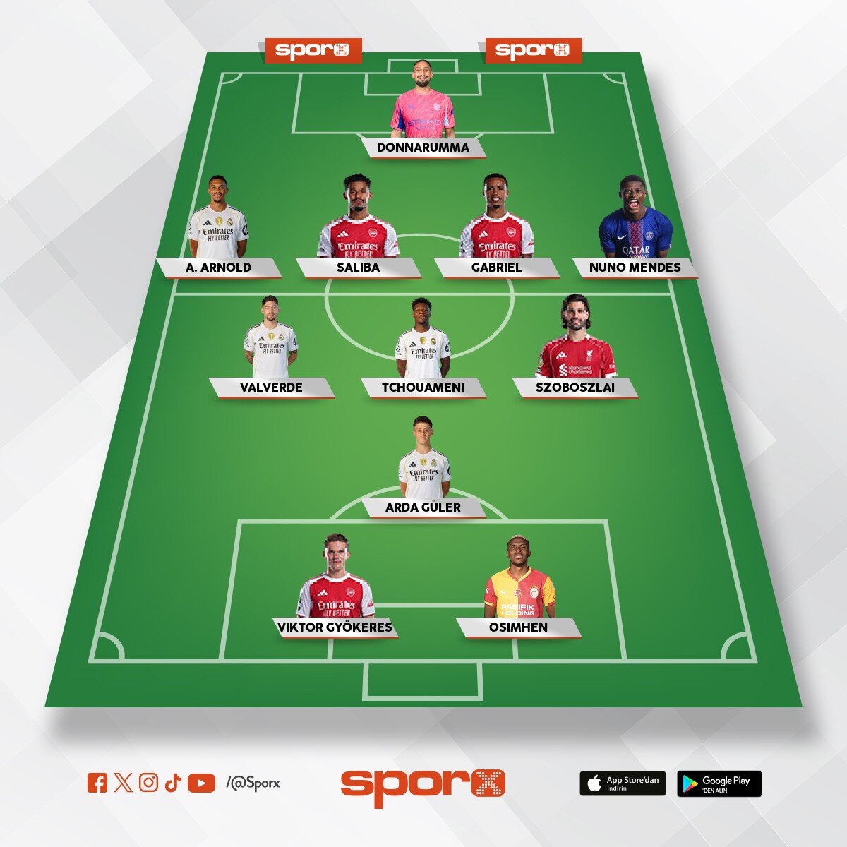 Mourinho Team(Los Galacticos)