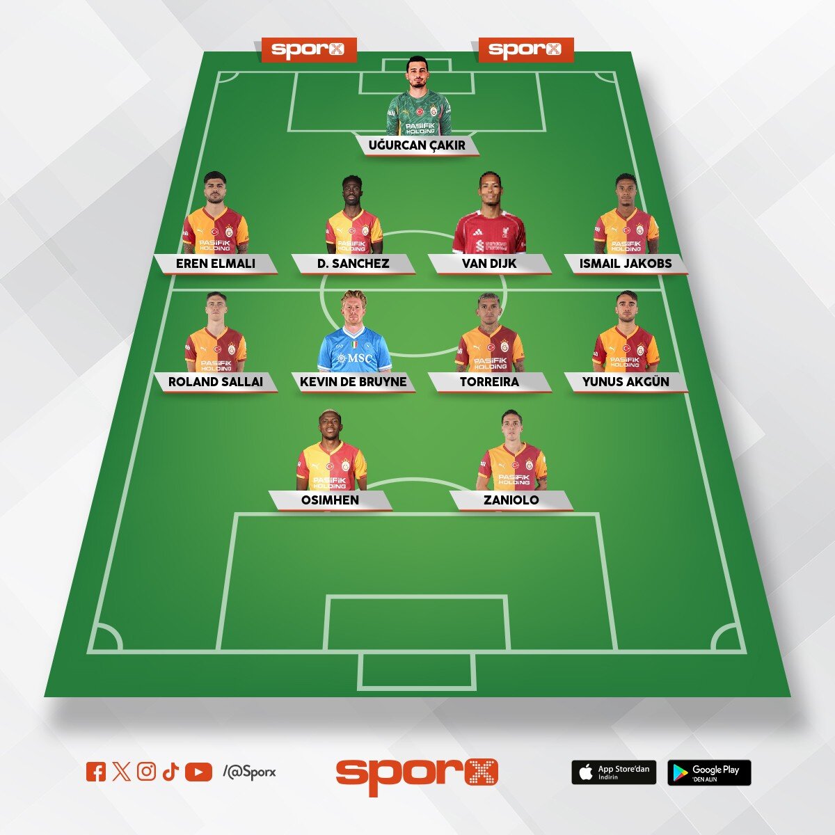 Era 7 s�f�r hareket 