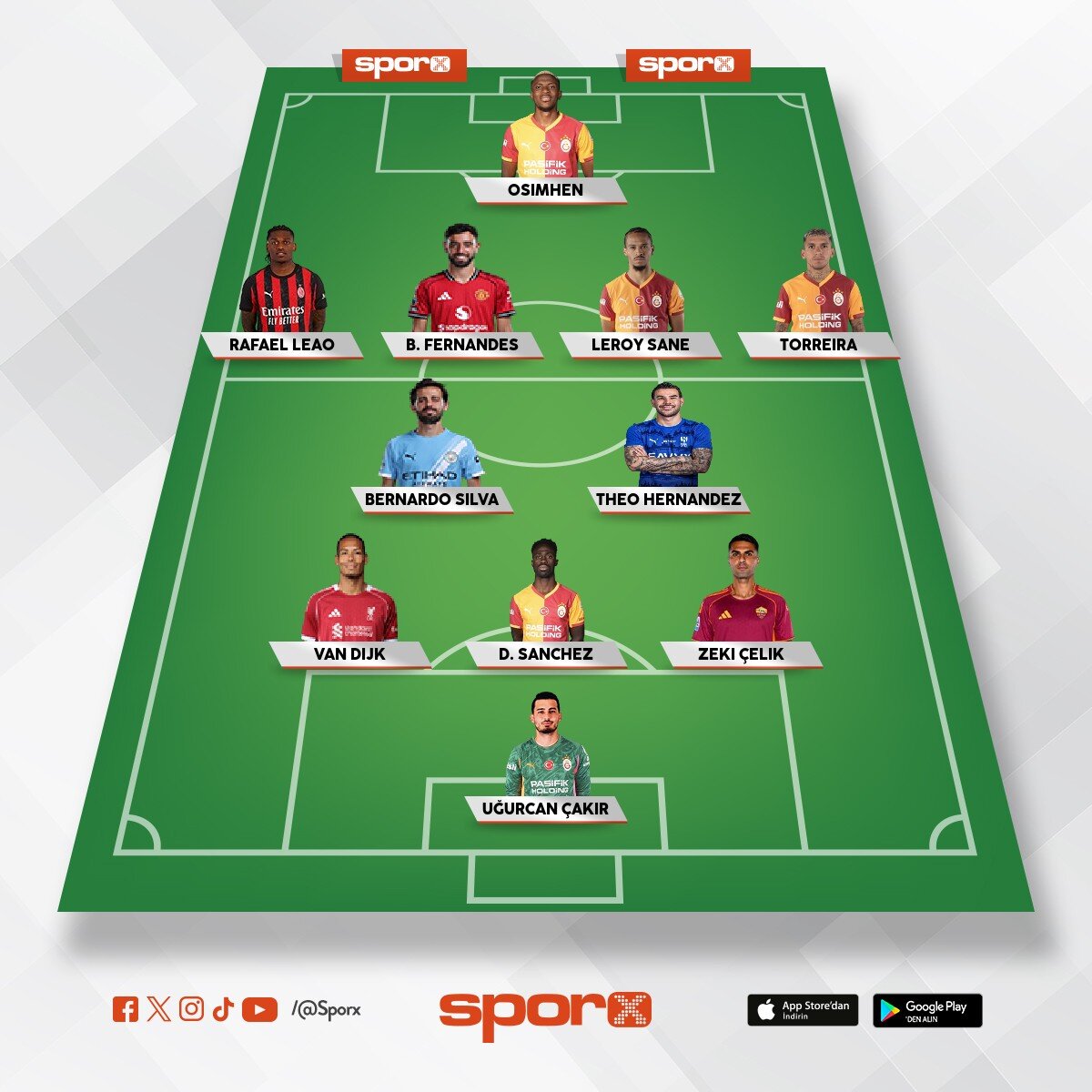 cimbom