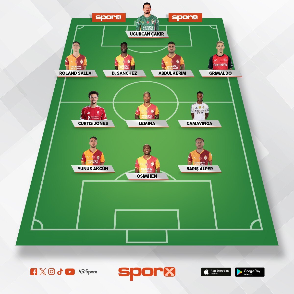 sadece 3 transfer hakk� olsa