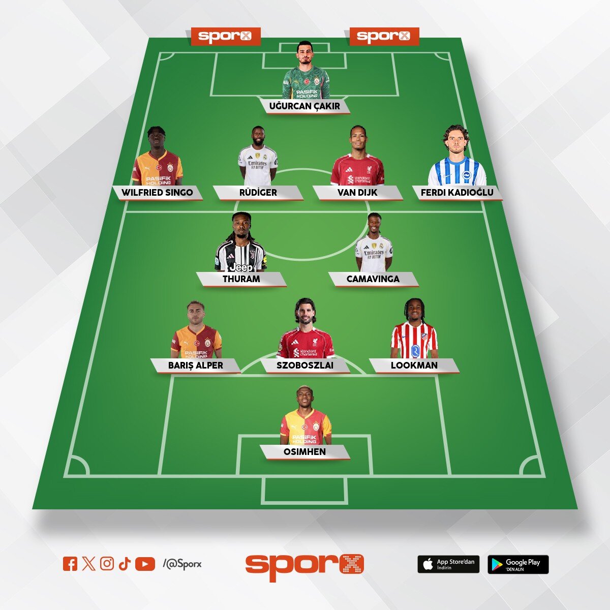 Kur �unu Cimbom paraysa para