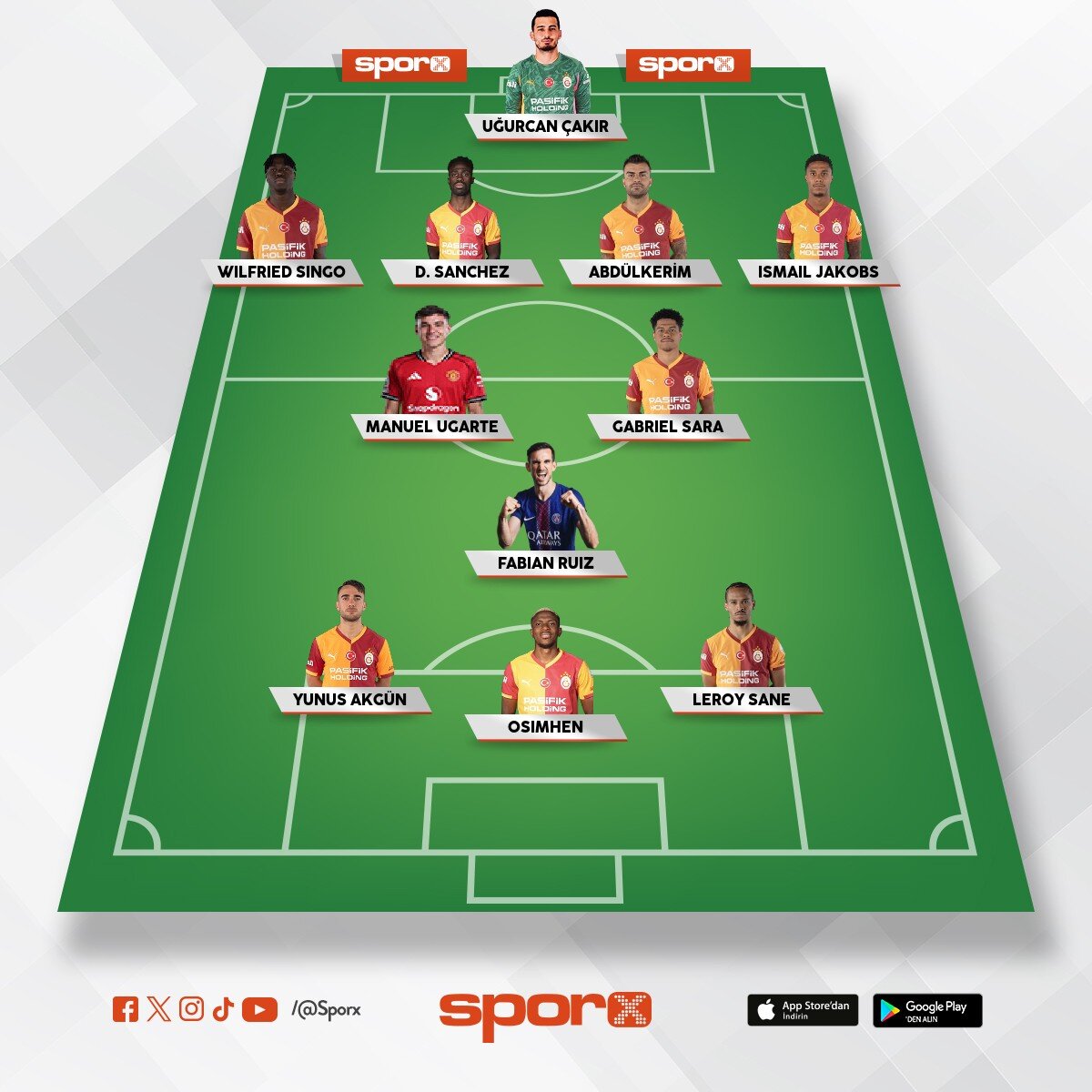 Torreira, �cardi, �lkay, Bar��, Ahmed Kutucu g�derilmesi l�z�m. Asl�nda Abd�lkerim de ama ona mecbur