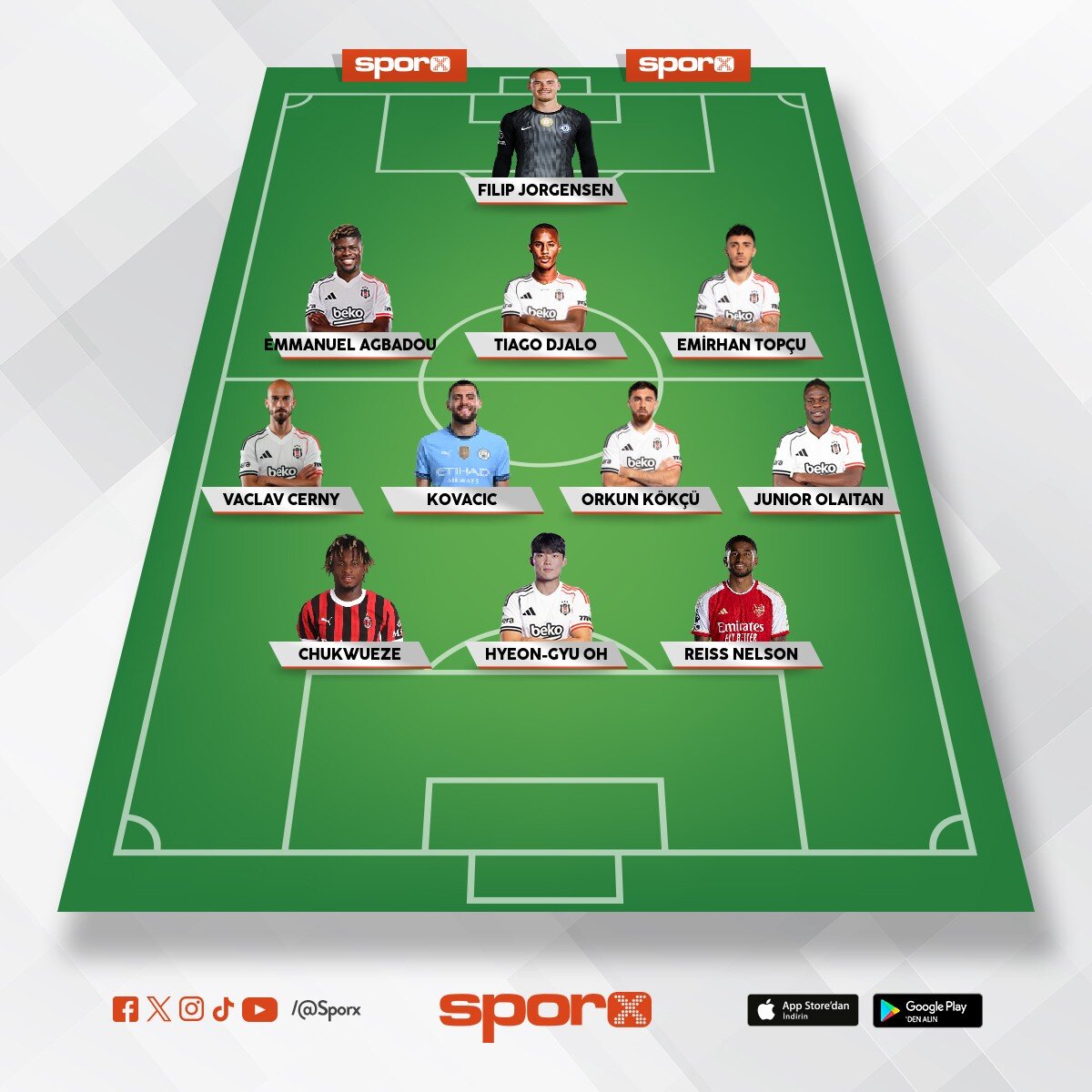 3-1-3-3