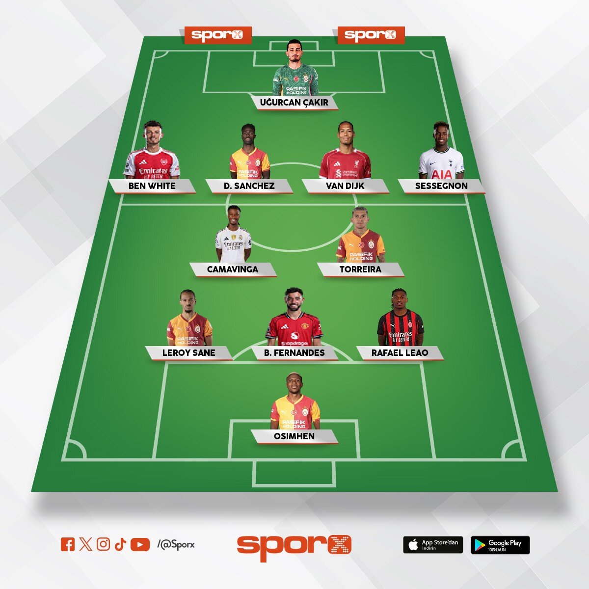 Galatasaray 2. Y�zy�l�n� ba�latacak kadro