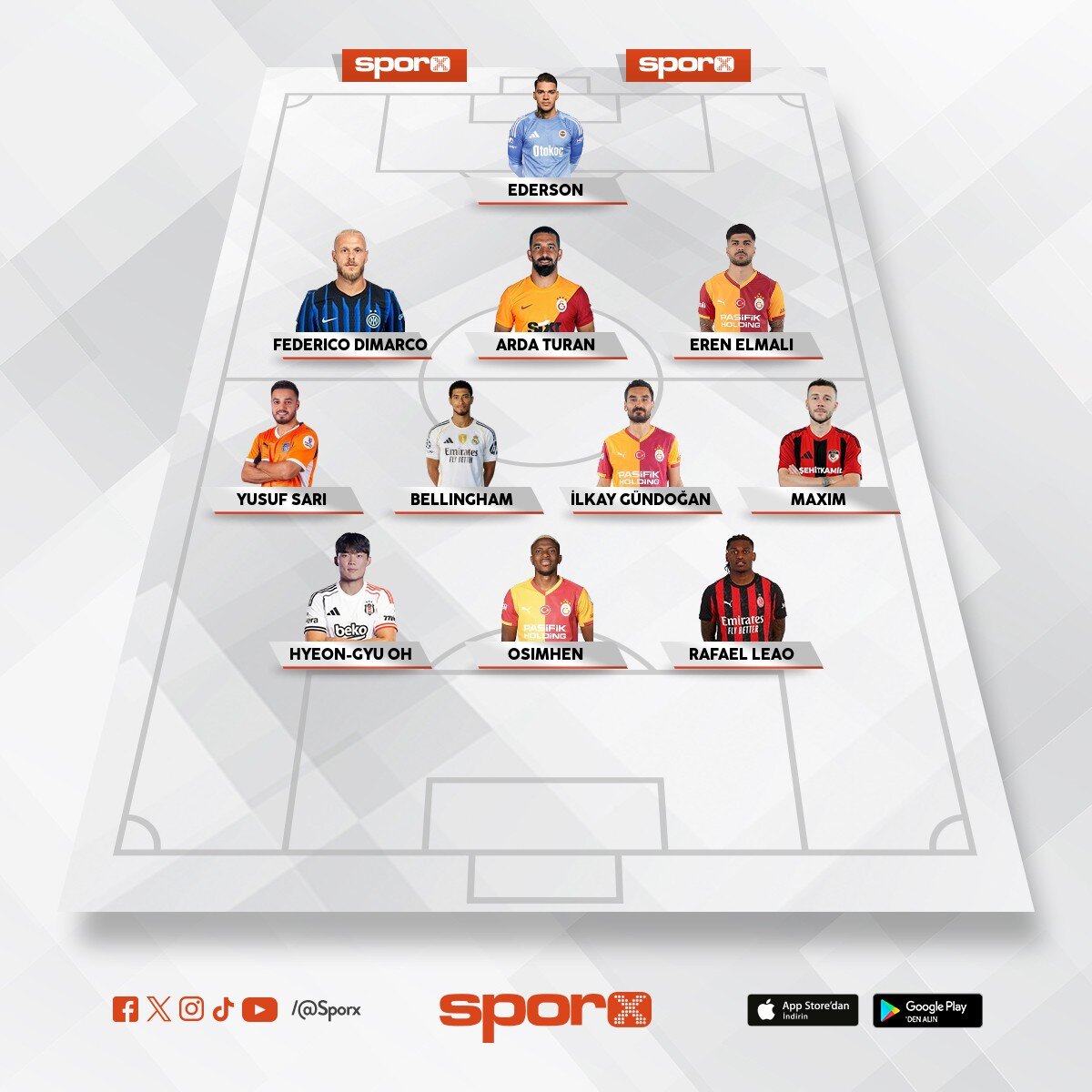 Galatasaray 27/28