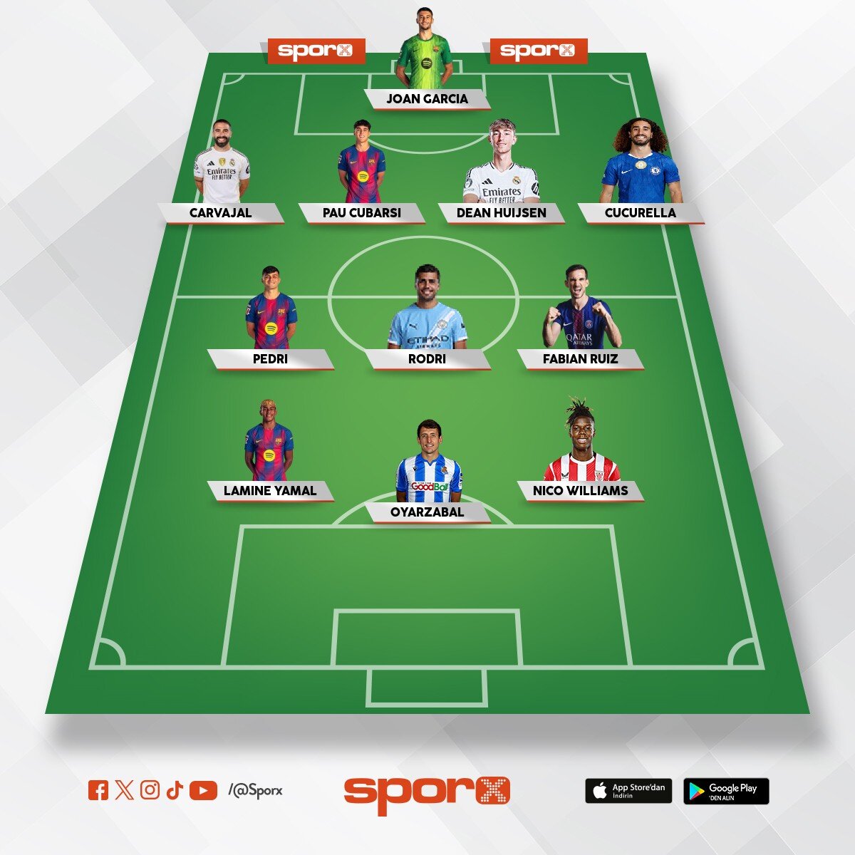 spain