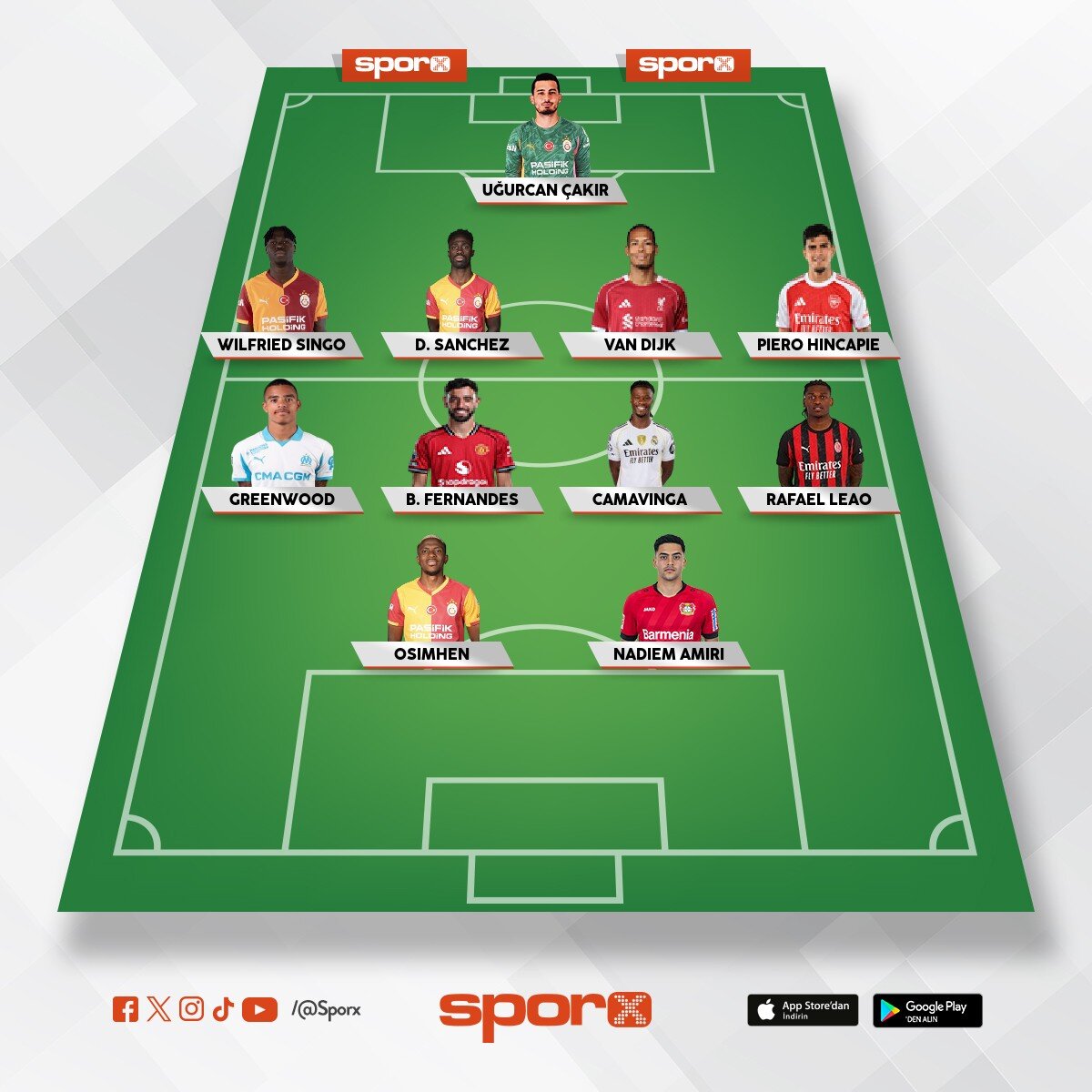4-4-2 budur  4-2-3-1 de 10nr. bernardo Da silva