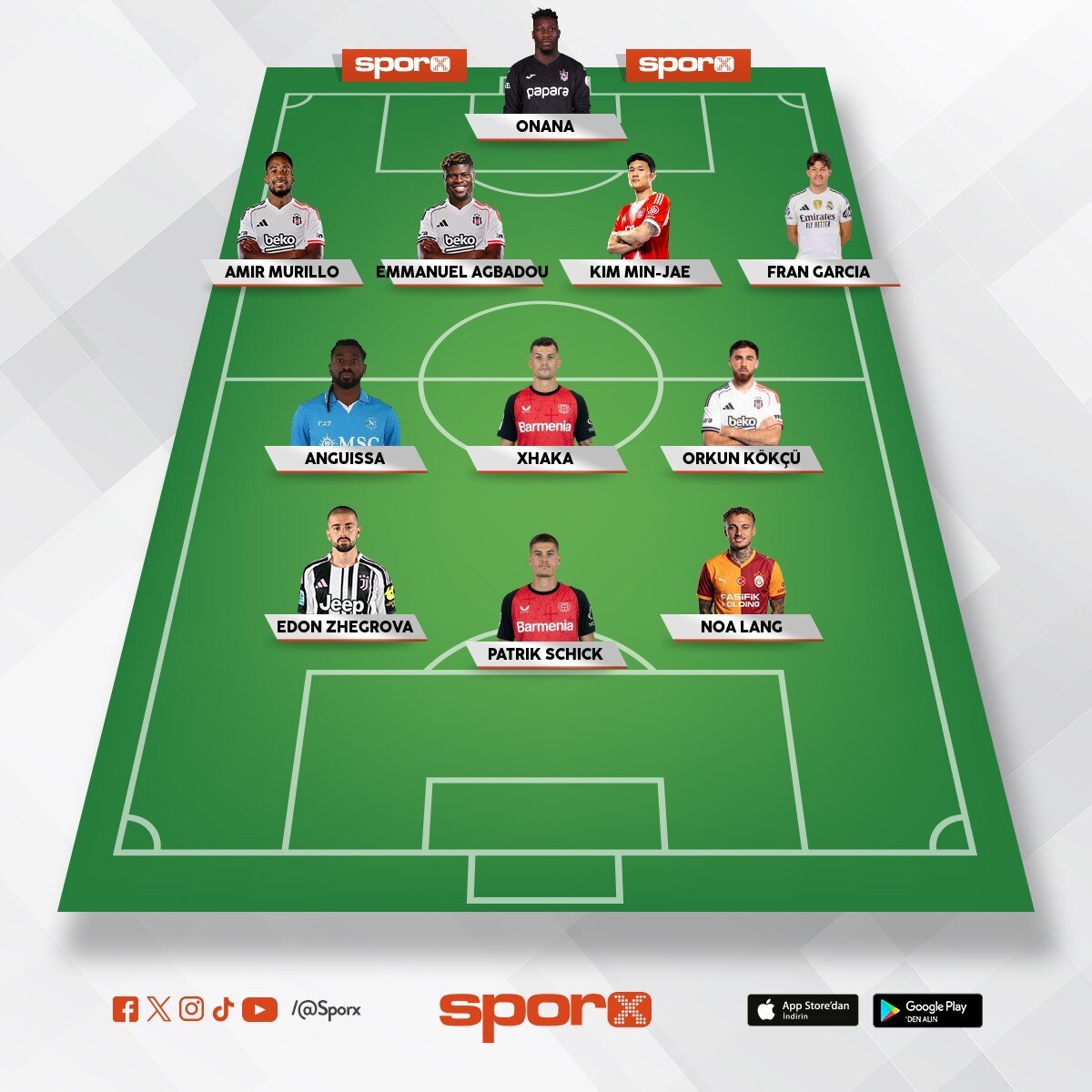 seneye bjk hoca nuri �ahin