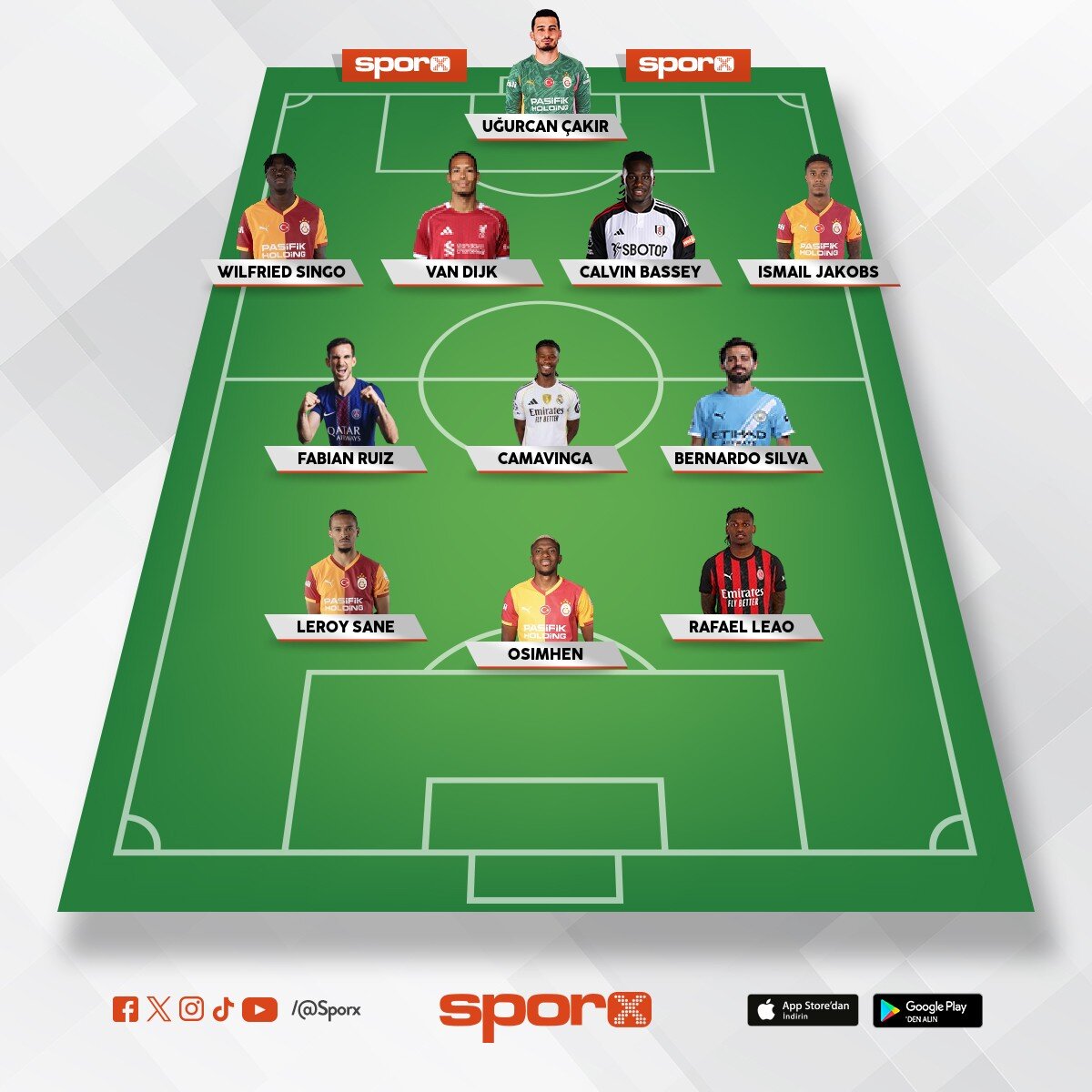 26/27 Galatasaray muhtemel 11