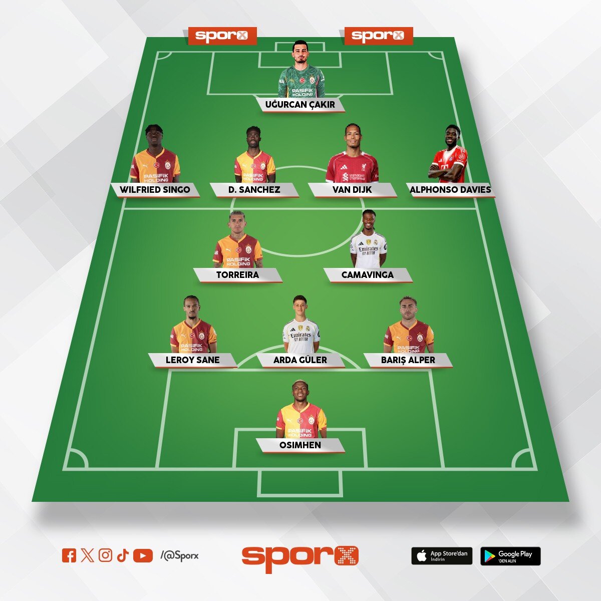 GS Galacticos