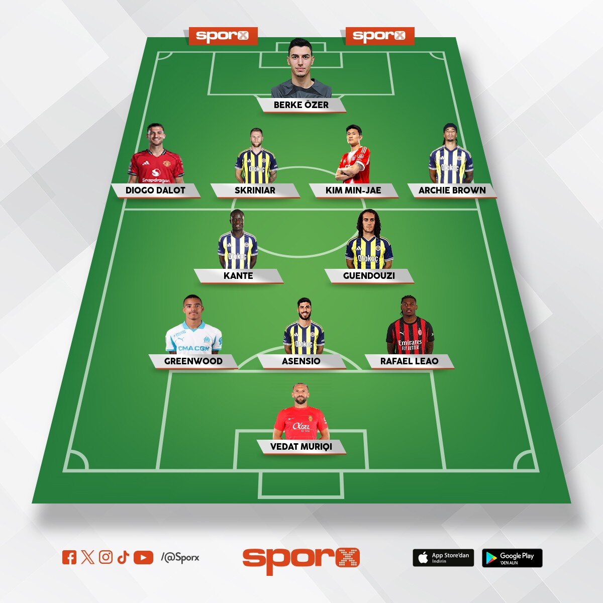 Fenerbahce 26/27