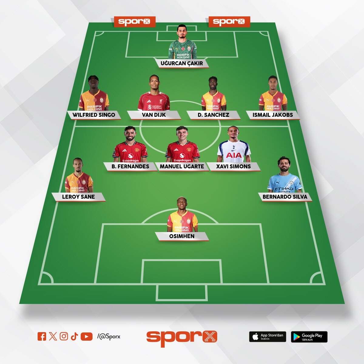 Ucl de en az �eyrek final 
