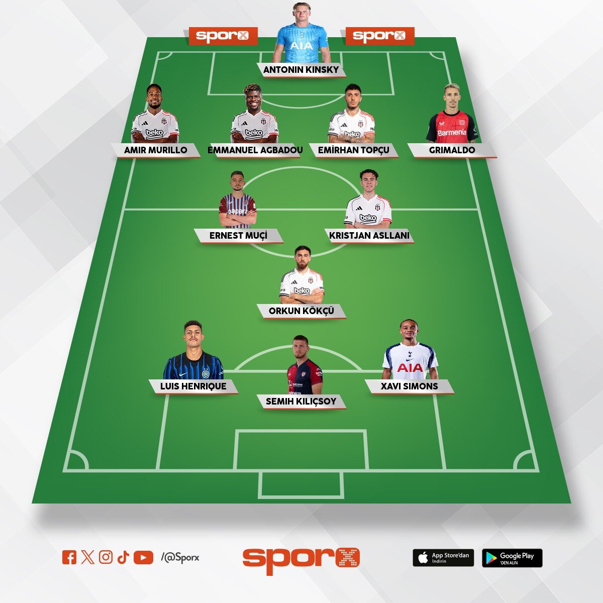Be�ikta� 26-27 ilk 11