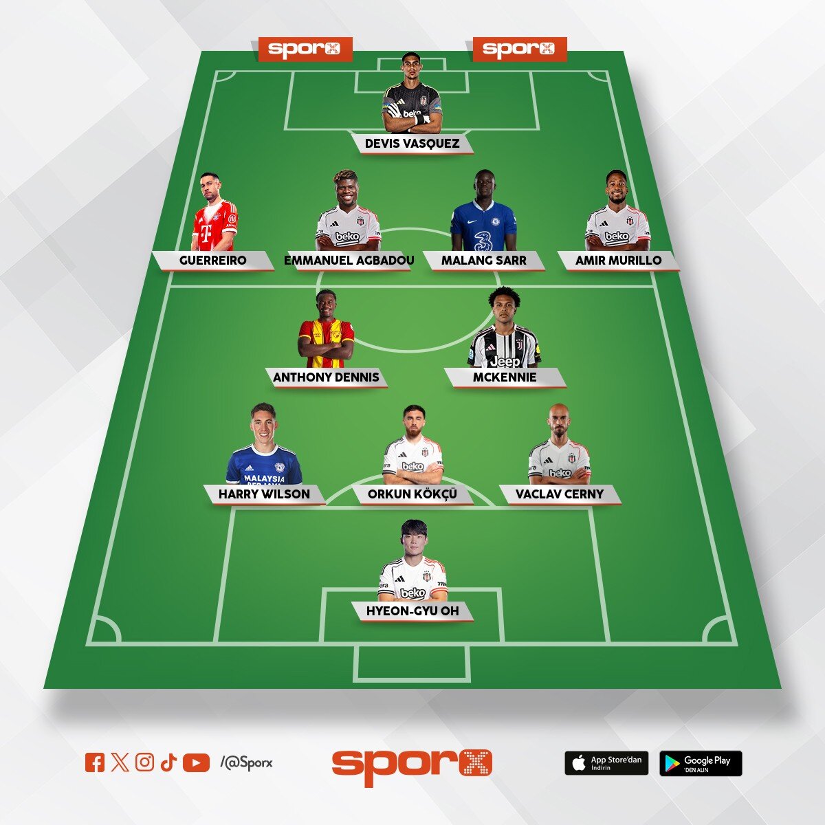 Bjk filipe Luis