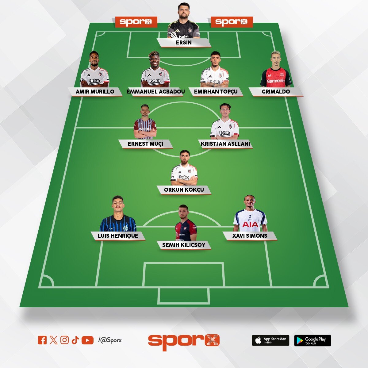 Be�ikta� 26-27 ilk 11