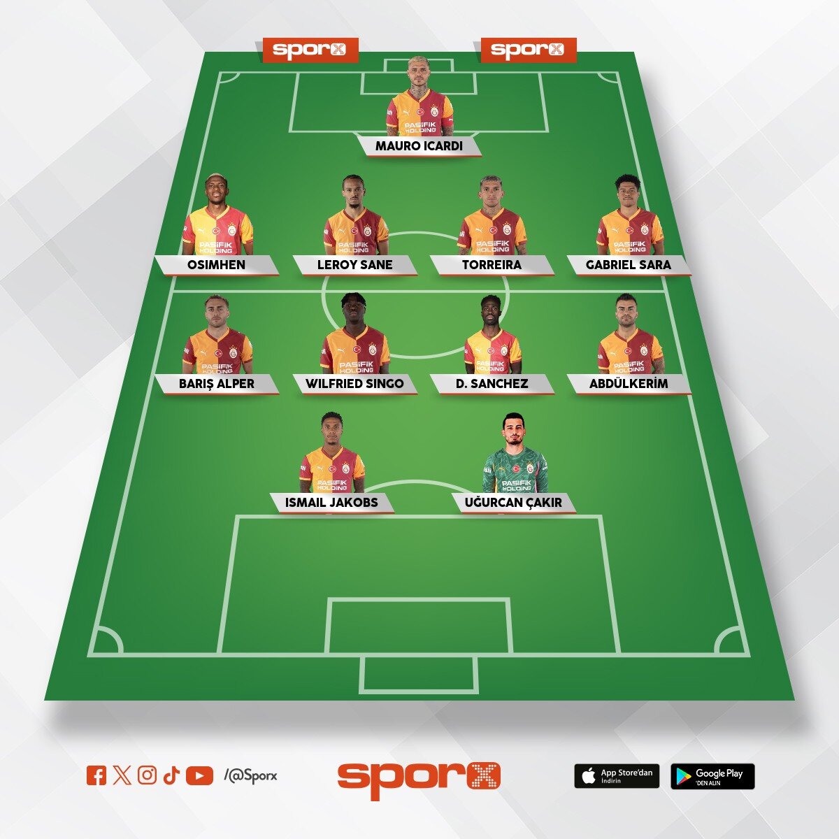 Galatasaray 2026 2027 kadrosu