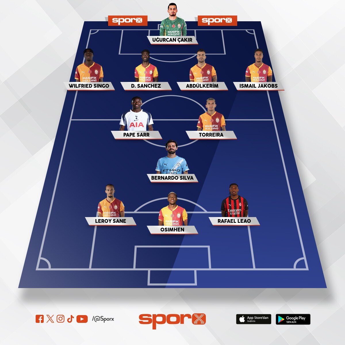 SADECE 3 TRANSFER LAZIM OKAN 
