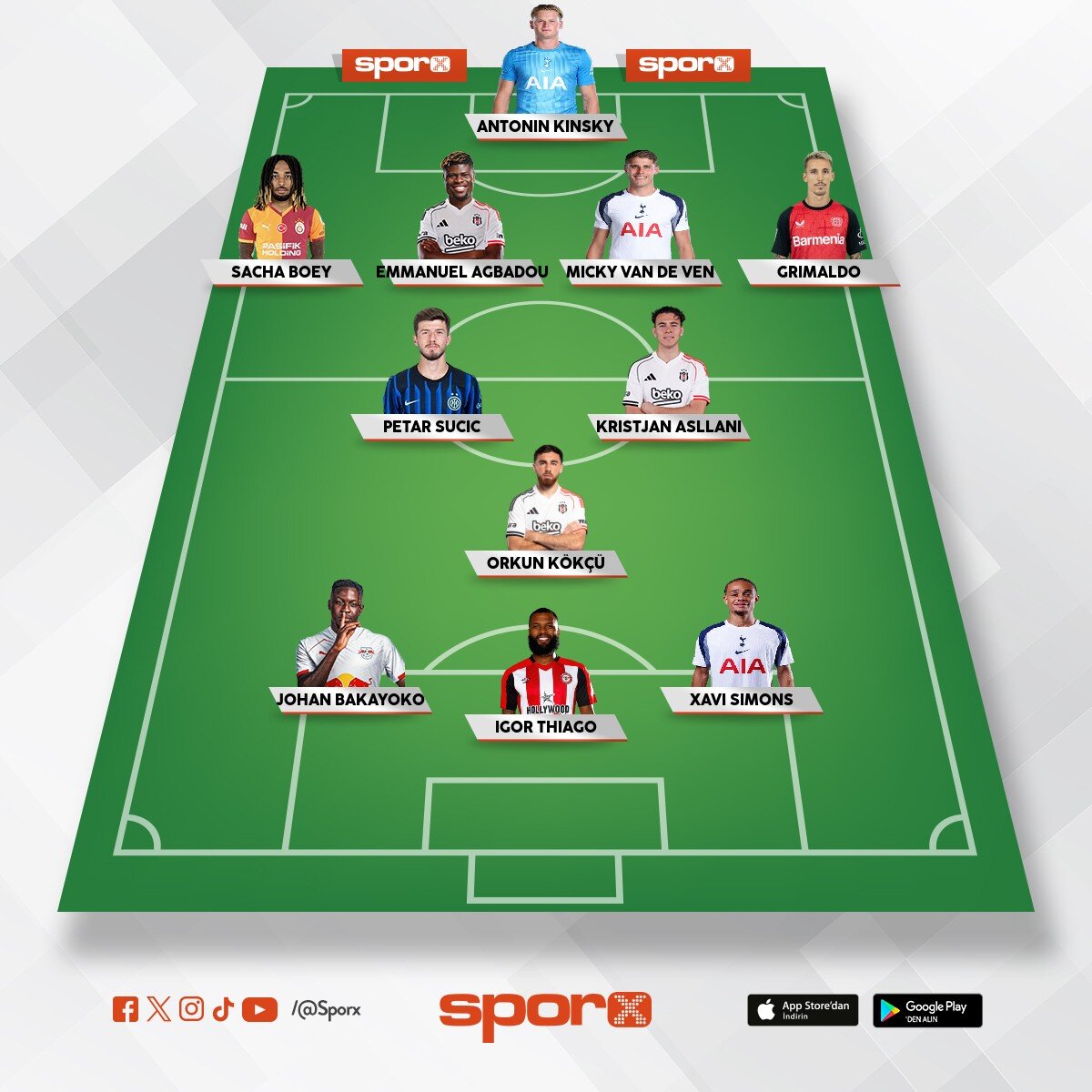28-29 Be�ikta� ilk 11