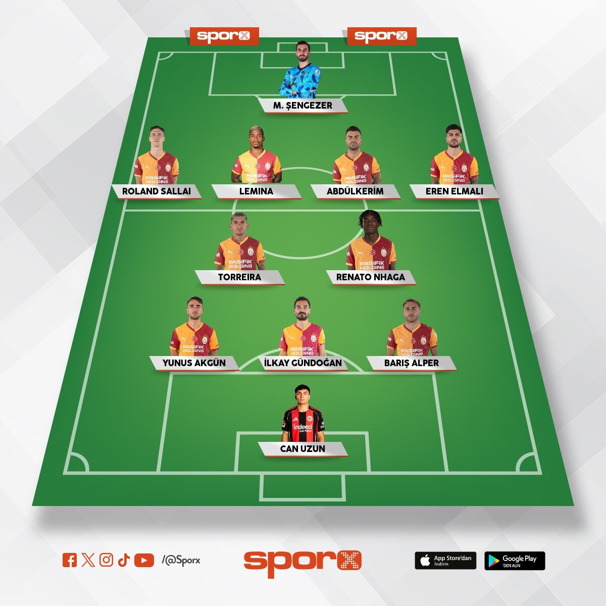 GALATASARAY SK YEDEK KADRO
