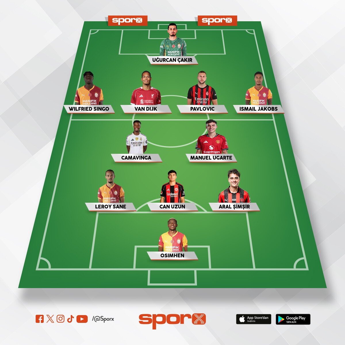 26-27 Muhtemel Galatasaray