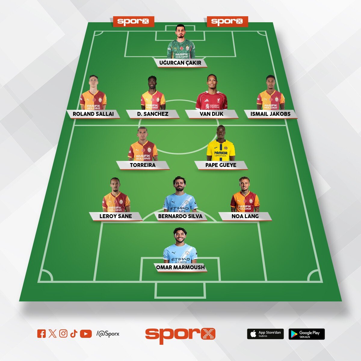 �SKELET� BOZMA 3 TRANSFER YETERL�.SARA, BARI�,S�NGO 100E SAT.EB