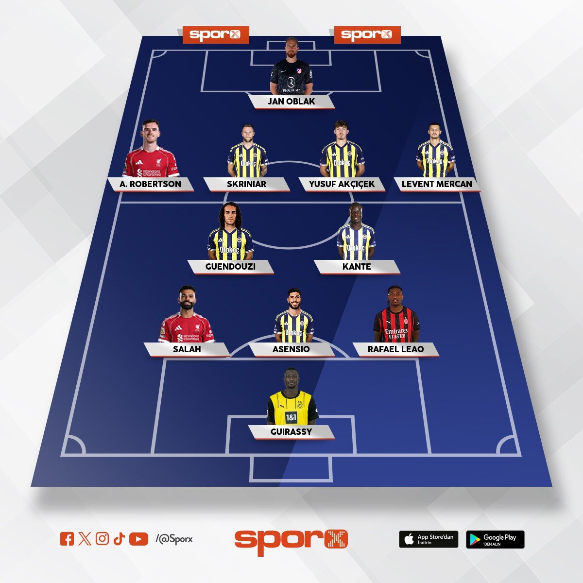 FENERBAH�E 2026-2027 MUHTEMEL 11