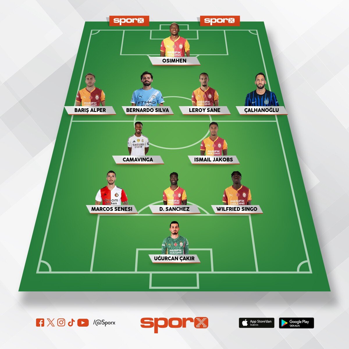 g�nay, jelert,lemina,apo, eren,torreria nhaga,yunus,bertug,1 gen� kanat, 1 gen� forvet, arda,
