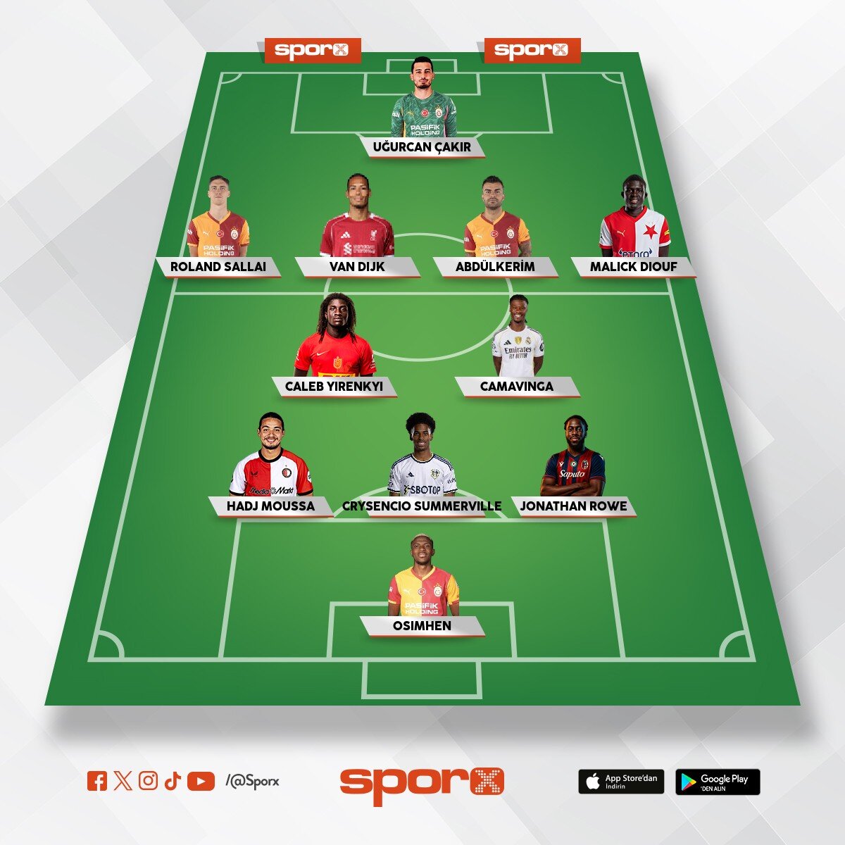Koklu degisiklik Bora FC