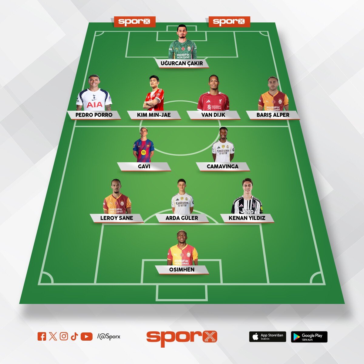 Fredo ucl