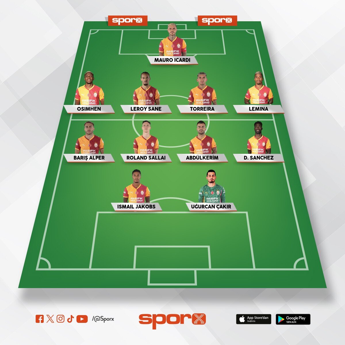 Galatasaray ilk 11