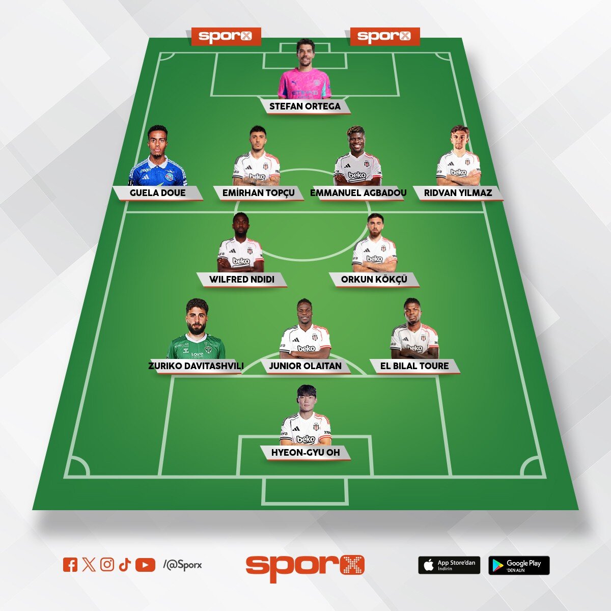 BJK 26/27 gerekli kadro