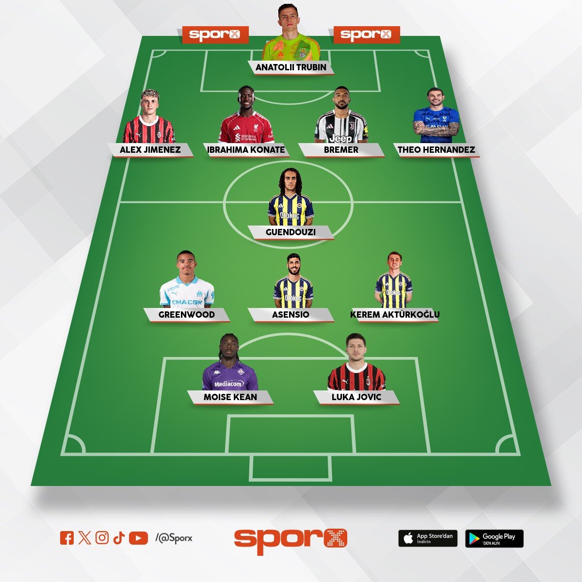 Ideal Fenerbahce