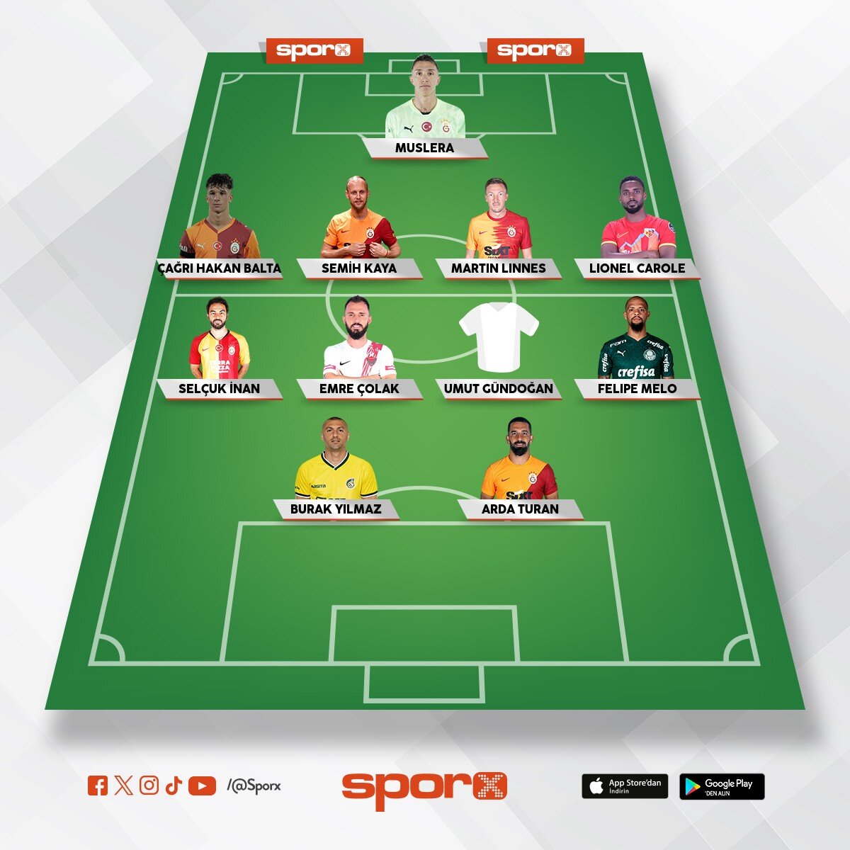 En iyi Galatasaray Kadrosu
