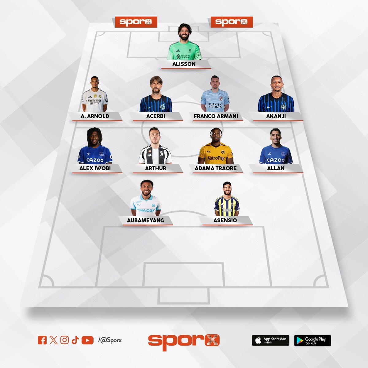 A ile ba�layan futbolcular 