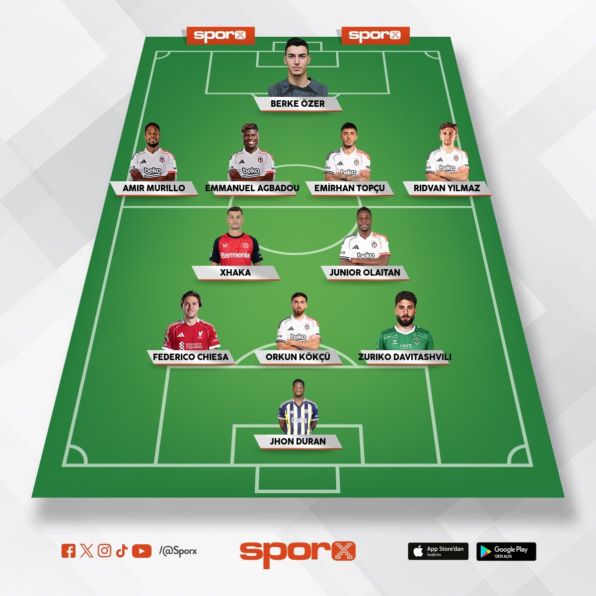 TD: Okan BURUK